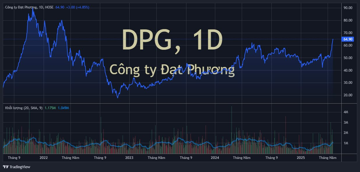 dpg 2025 05 26 11 31 10