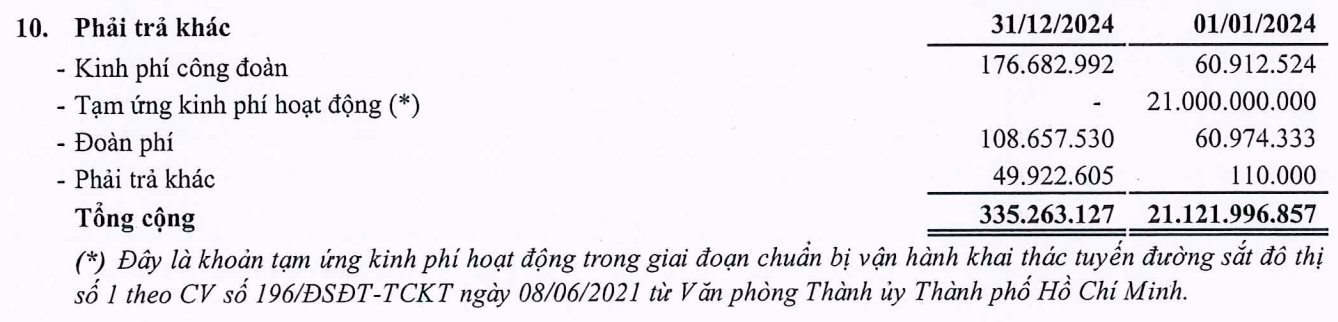 screen shot 2025 05 28 at 15 35 46