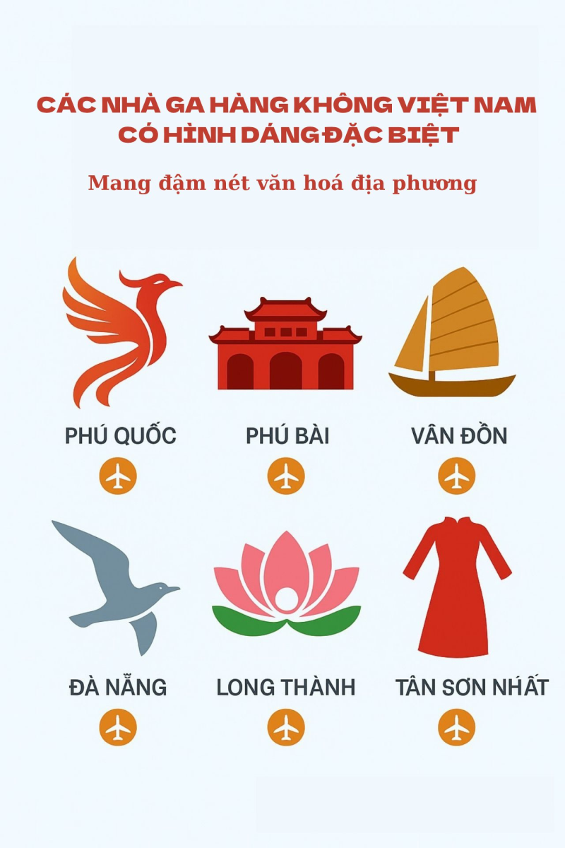 cac nha ga hk