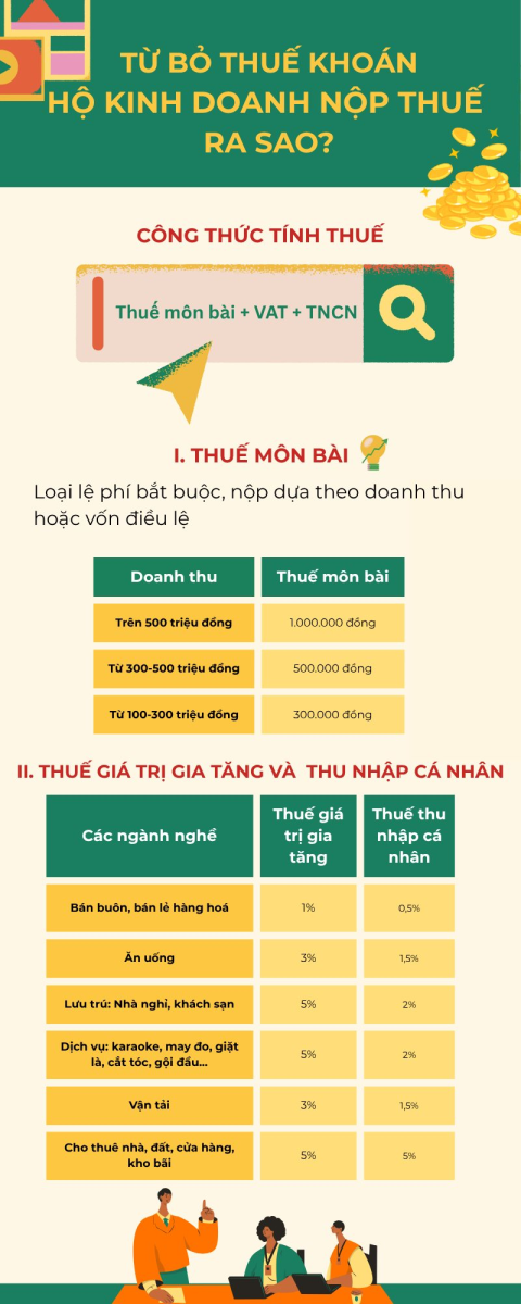 AI NEWS - Nền tảng tin tức chứng khoán