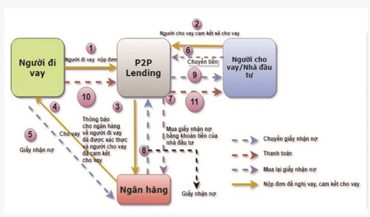 AI NEWS - Nền tảng tin tức chứng khoán