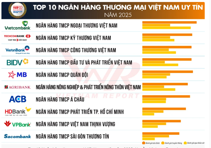 AI NEWS - Nền tảng tin tức chứng khoán