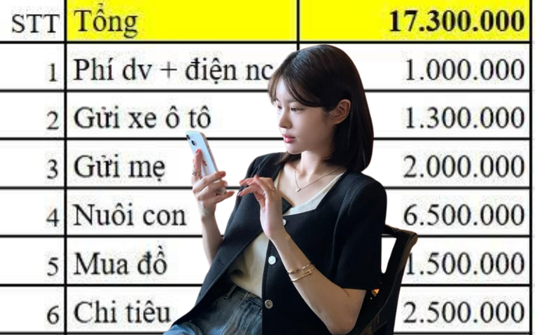 AI NEWS - Nền tảng tin tức chứng khoán