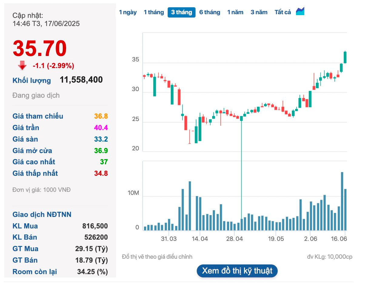 screen shot 2025 06 17 at 14 55 36(1)