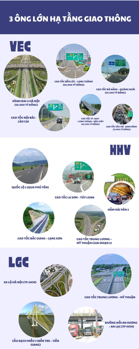 displaying data math infographic in blue purple graphic style