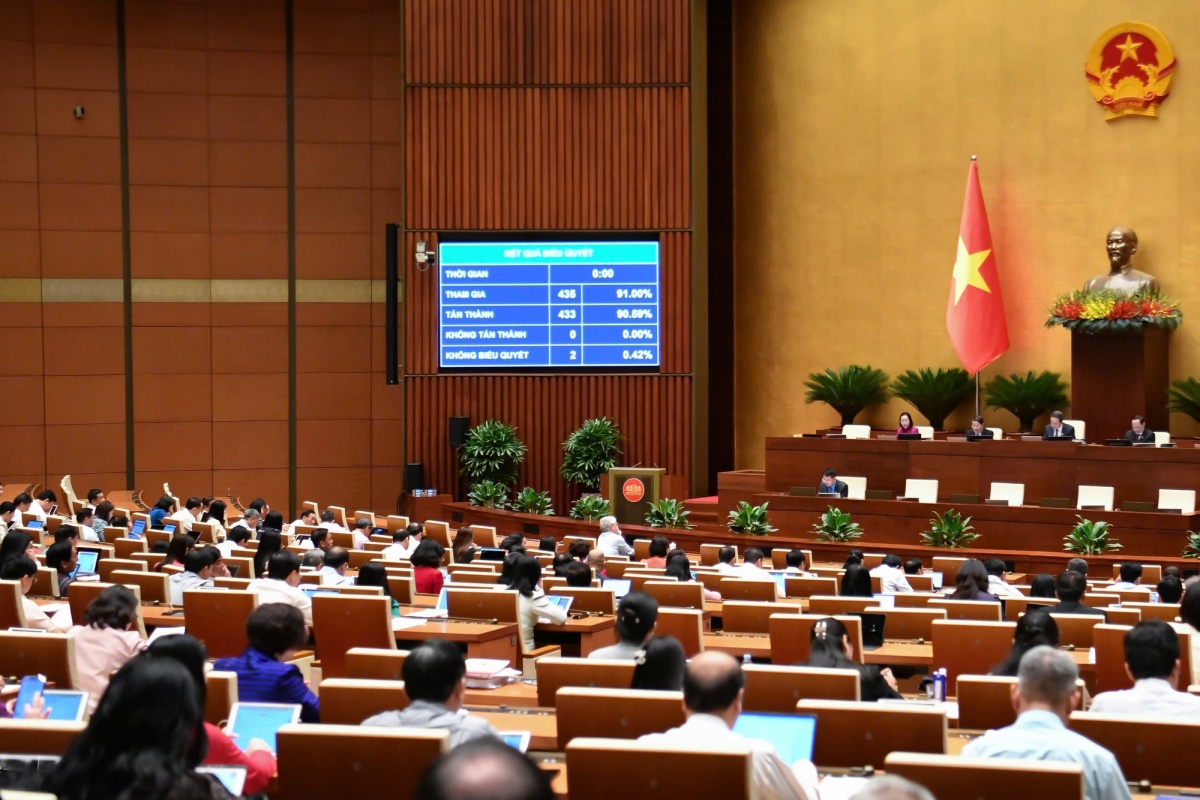 AI NEWS - Nền tảng tin tức chứng khoán
