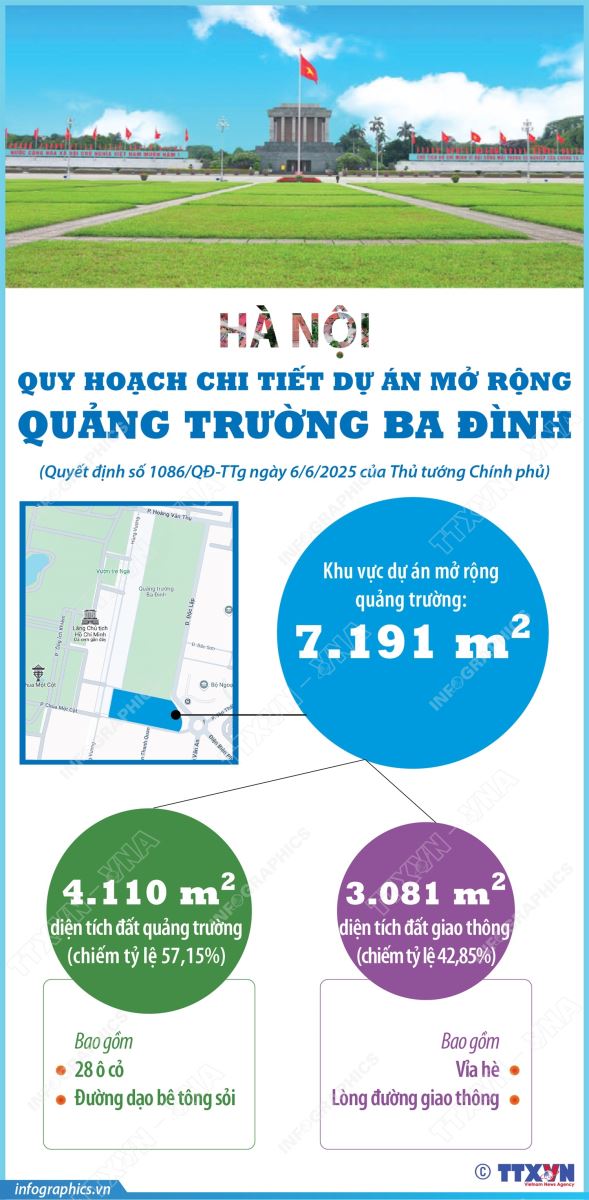AI NEWS - Nền tảng tin tức chứng khoán
