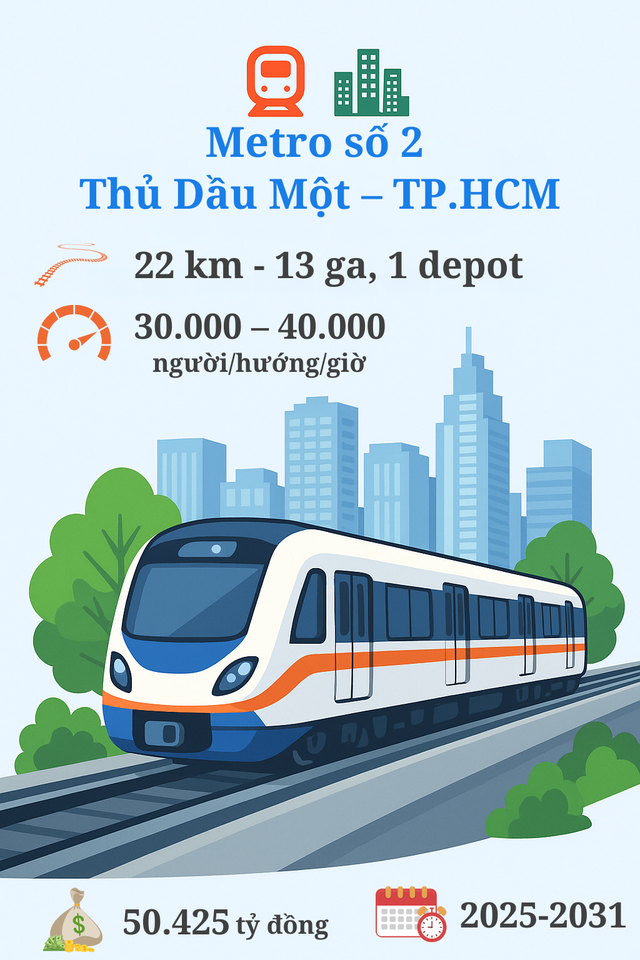 AI NEWS - Nền tảng tin tức chứng khoán