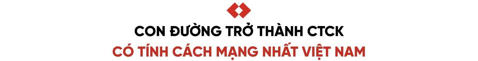 tcbs web emag 13 1751789029397237145354