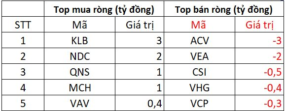 upcom 1607(1)
