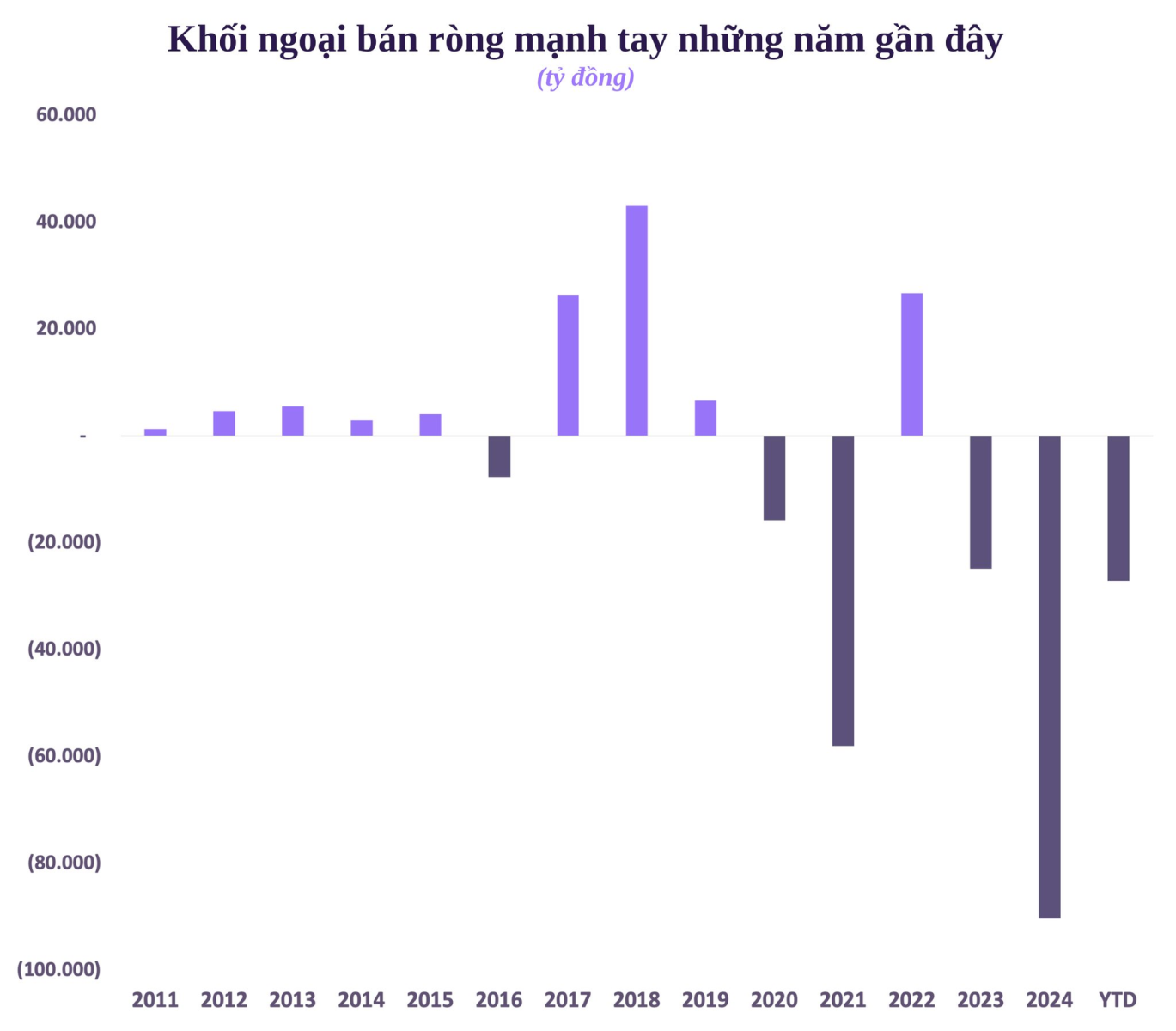 khoi ngoai ban rong(1)