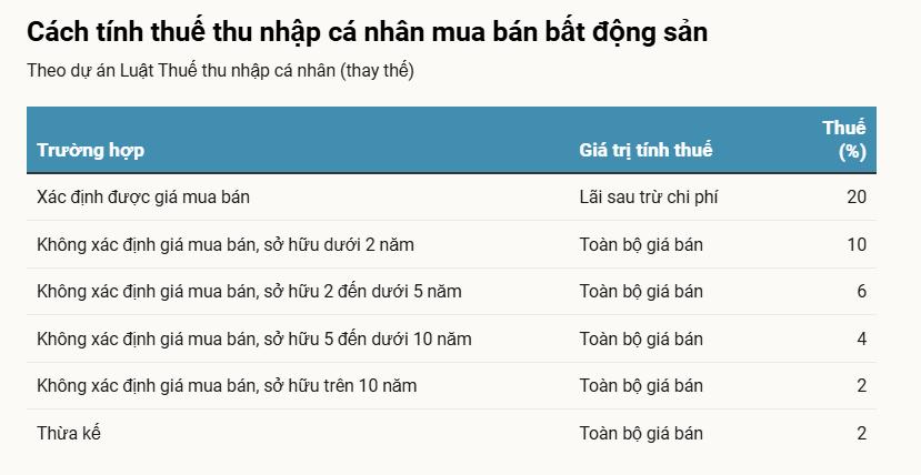 AI NEWS - Nền tảng tin tức chứng khoán