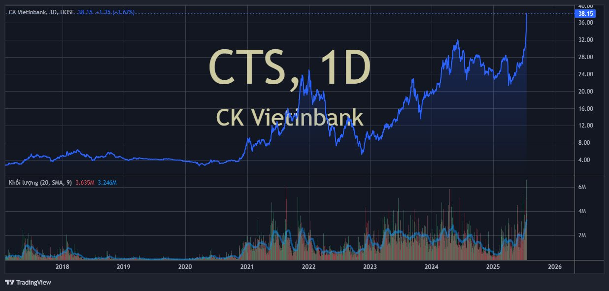 cts 2025 07 24 15 50 57