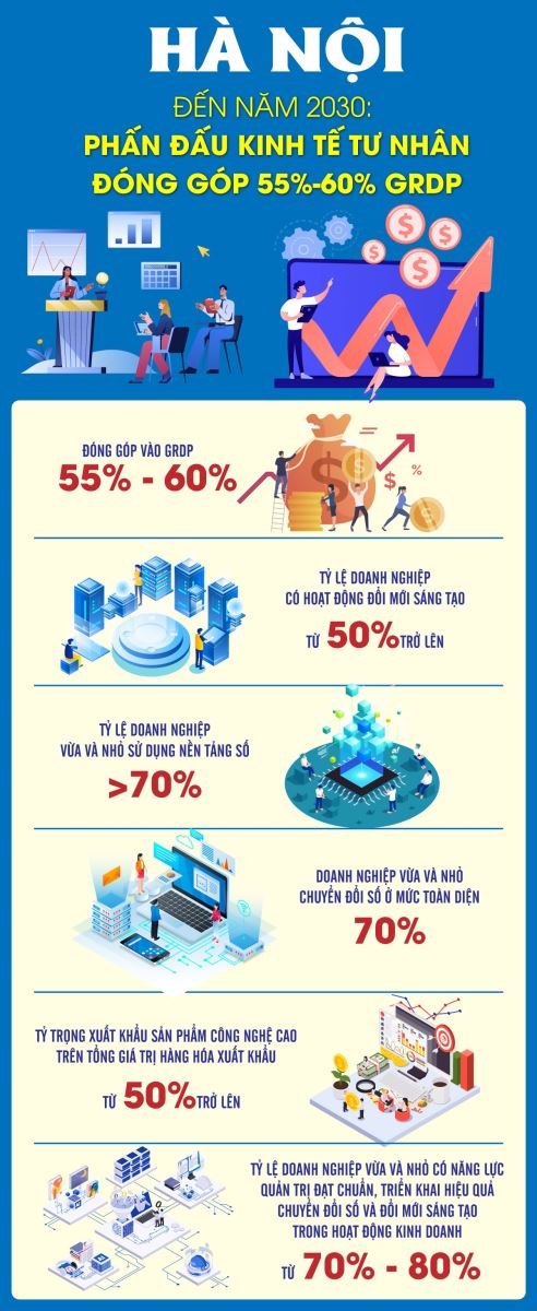 AI NEWS - Nền tảng tin tức chứng khoán