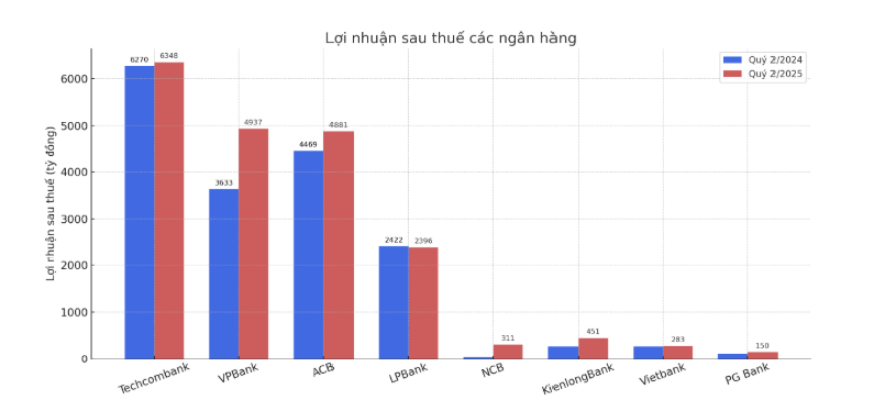 AI NEWS - Nền tảng tin tức chứng khoán