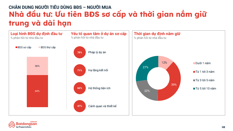 AI NEWS - Nền tảng tin tức chứng khoán