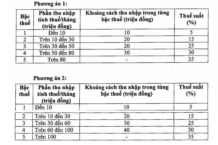 AI NEWS - Nền tảng tin tức chứng khoán
