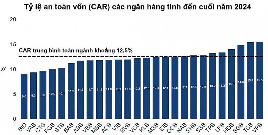 AI NEWS - Nền tảng tin tức chứng khoán