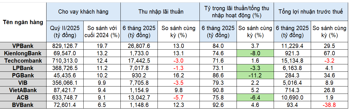 AI NEWS - Nền tảng tin tức chứng khoán