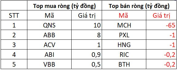 upcom 3107%20(1)