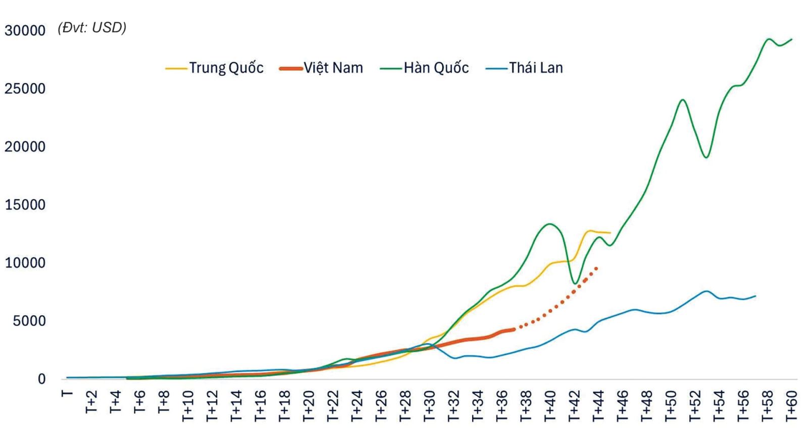 AI NEWS - Nền tảng tin tức chứng khoán