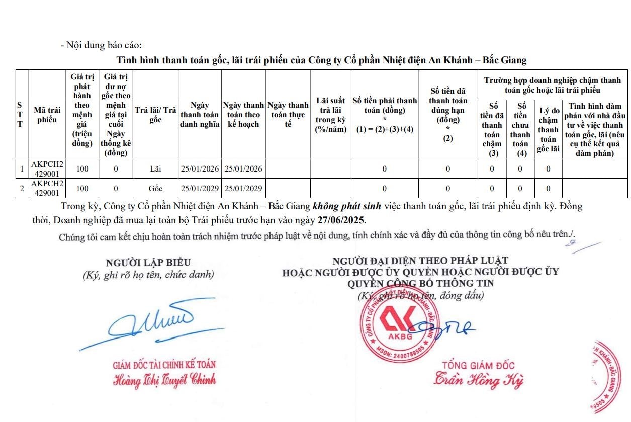nhiet dien an khanh bac giang tp