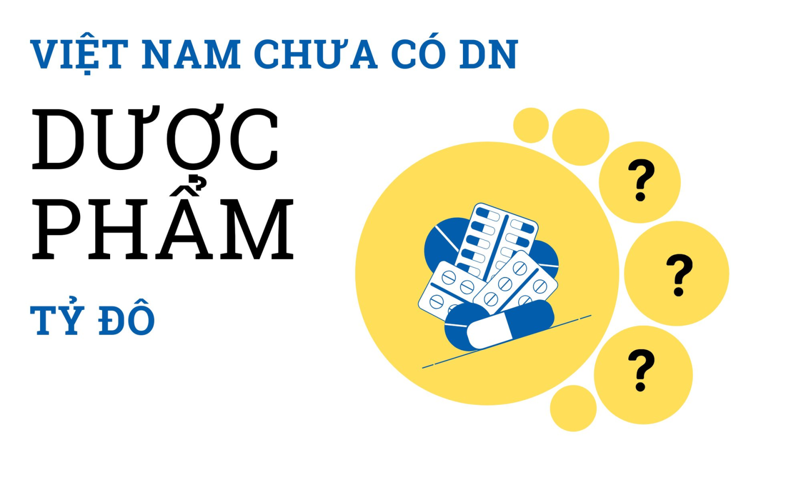 cac doanh nghiep