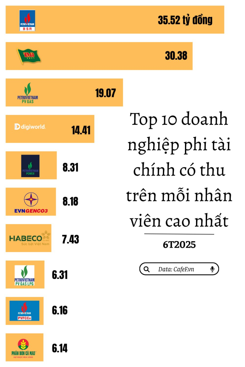 tien rong 3