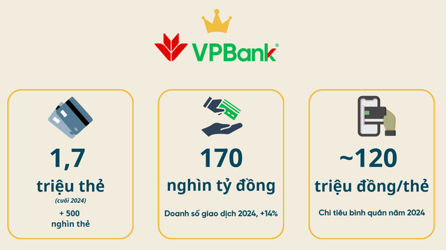 AI NEWS - Nền tảng tin tức chứng khoán
