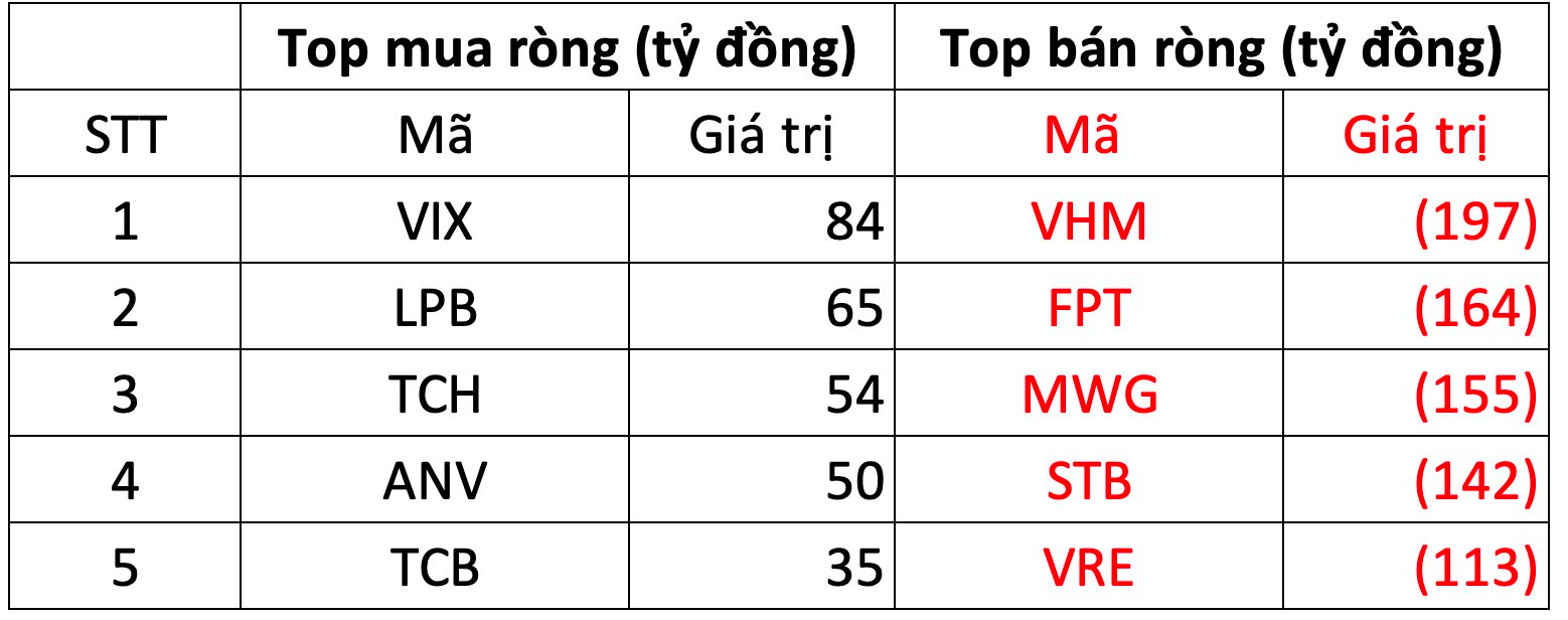 anh man hinh 2025 10 01 luc 15 03 30