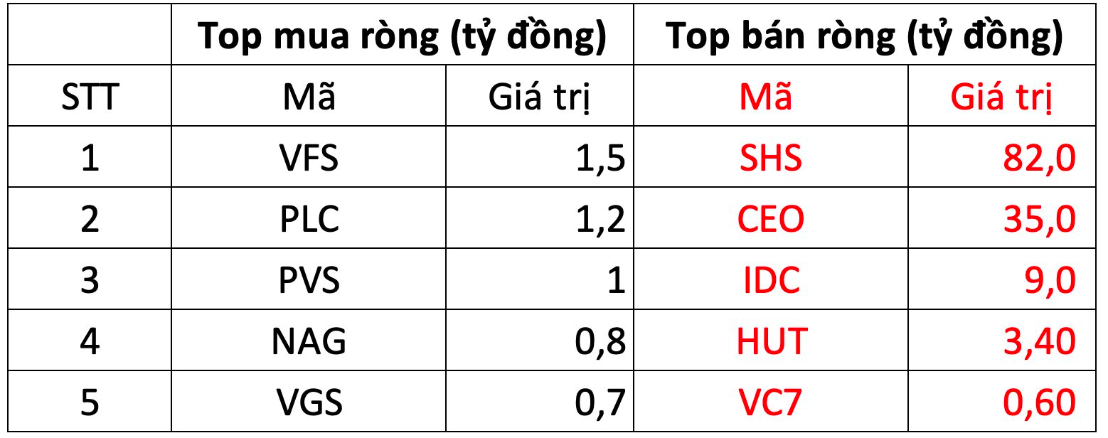 anh man hinh 2025 10 01 luc 15 05 29