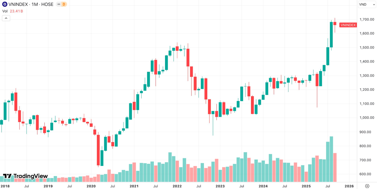 screenshot 2025 09 30 at 18 00 28