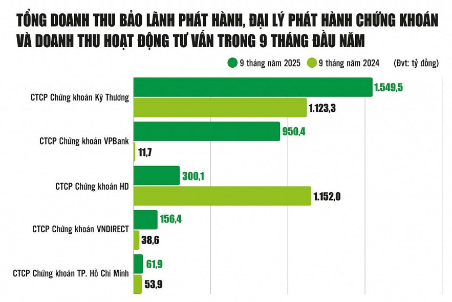 AI NEWS - Nền tảng tin tức chứng khoán