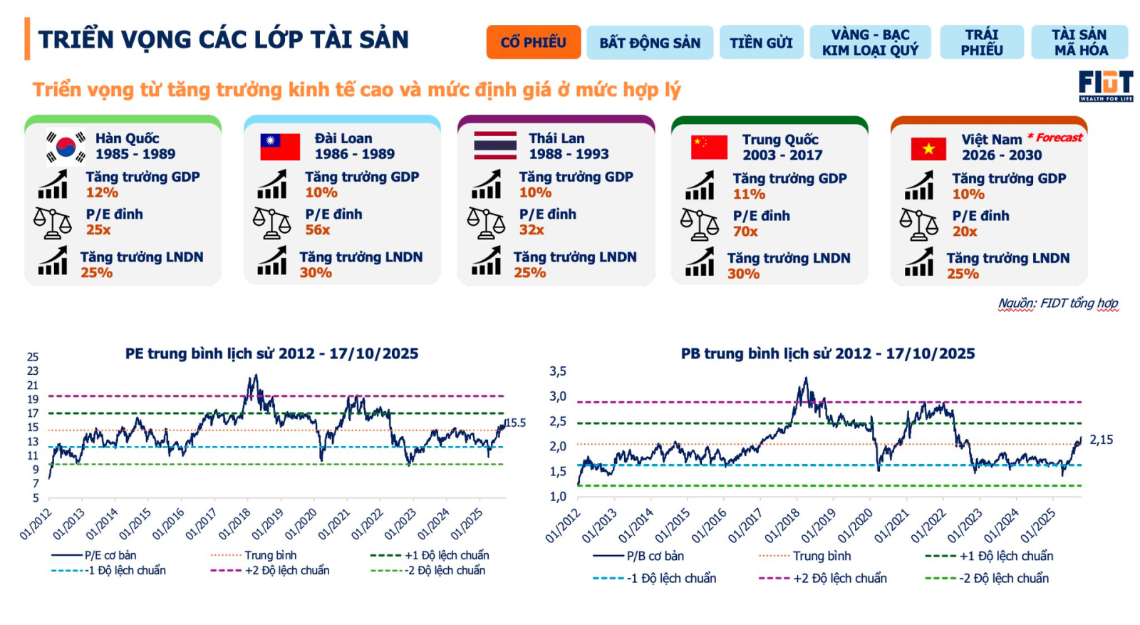 screenshot 2025 10 27 at 08 07 38