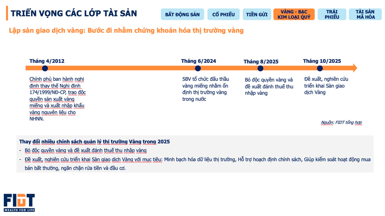 screenshot 2025 10 27 at 08 11 12