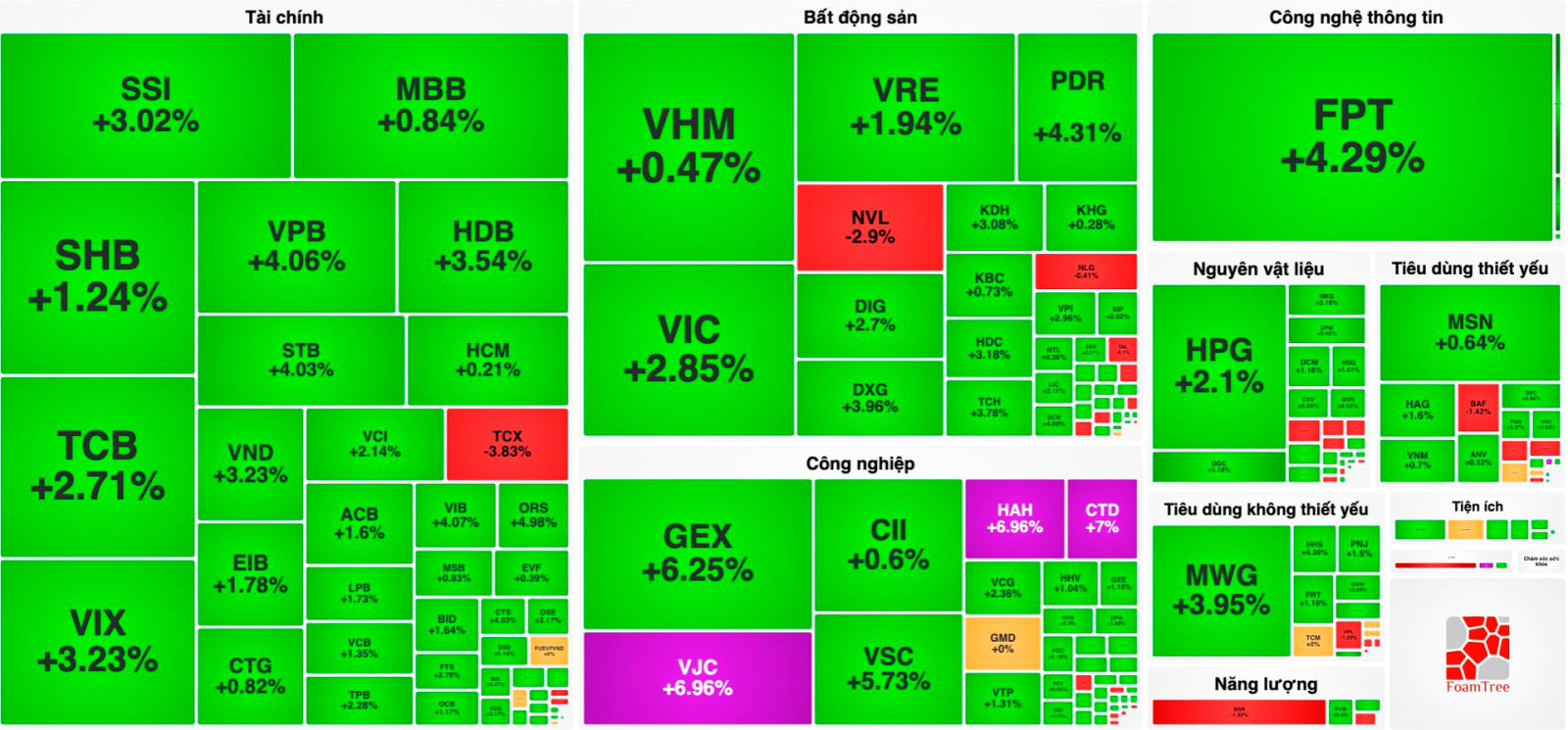 anh chup man hinh 2025 10 28 luc 15 29 50