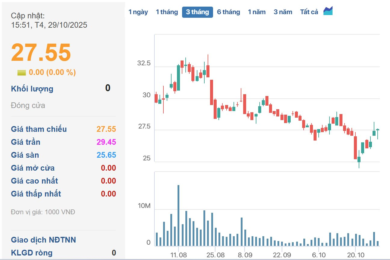 10 29 2025 8 52 16 am