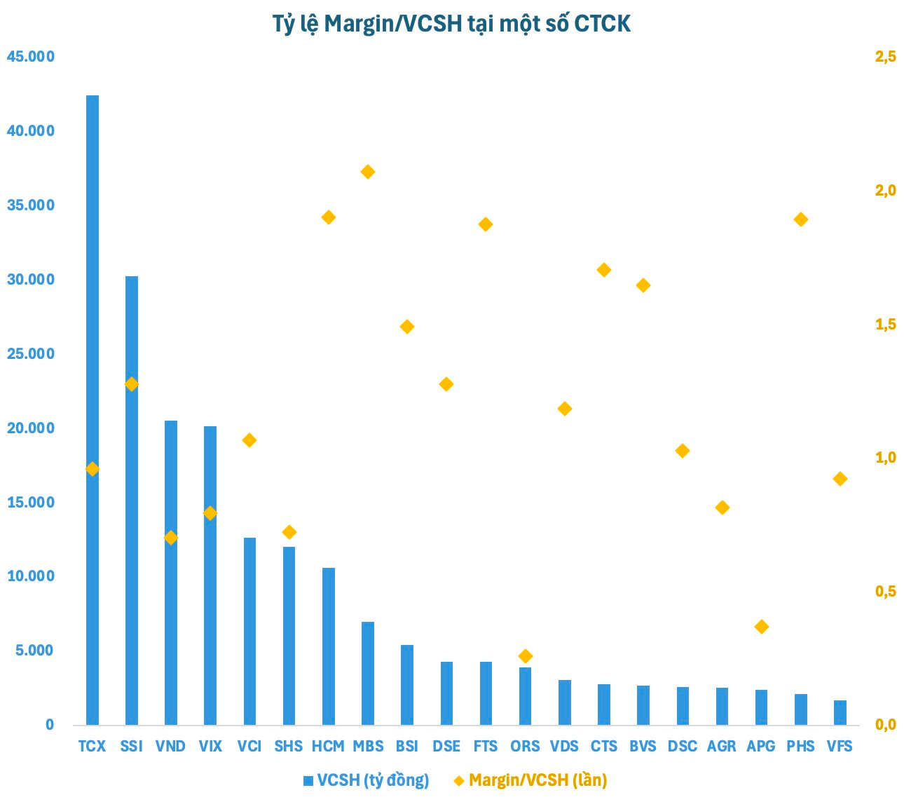 screenshot 2025 10 29 at 21 33 25