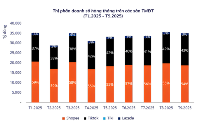 AI NEWS - Nền tảng tin tức chứng khoán