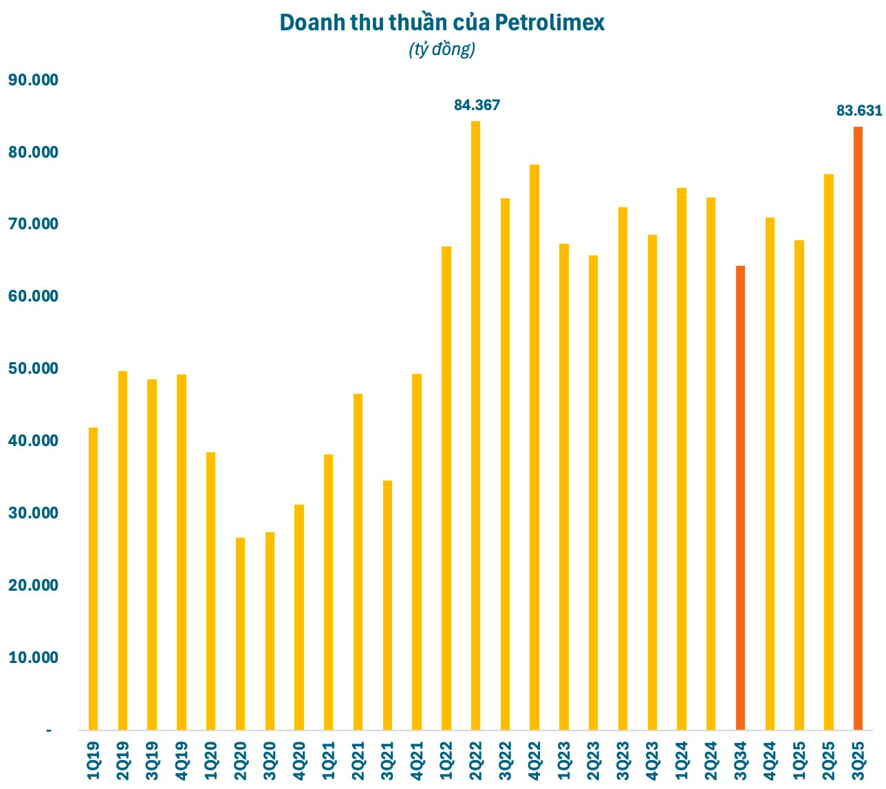 screenshot 2025 10 30 at 22 55 34