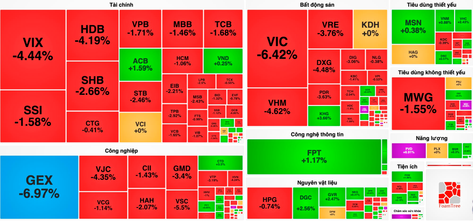 anh chup man hinh 2025 10 31 luc 15 34 31