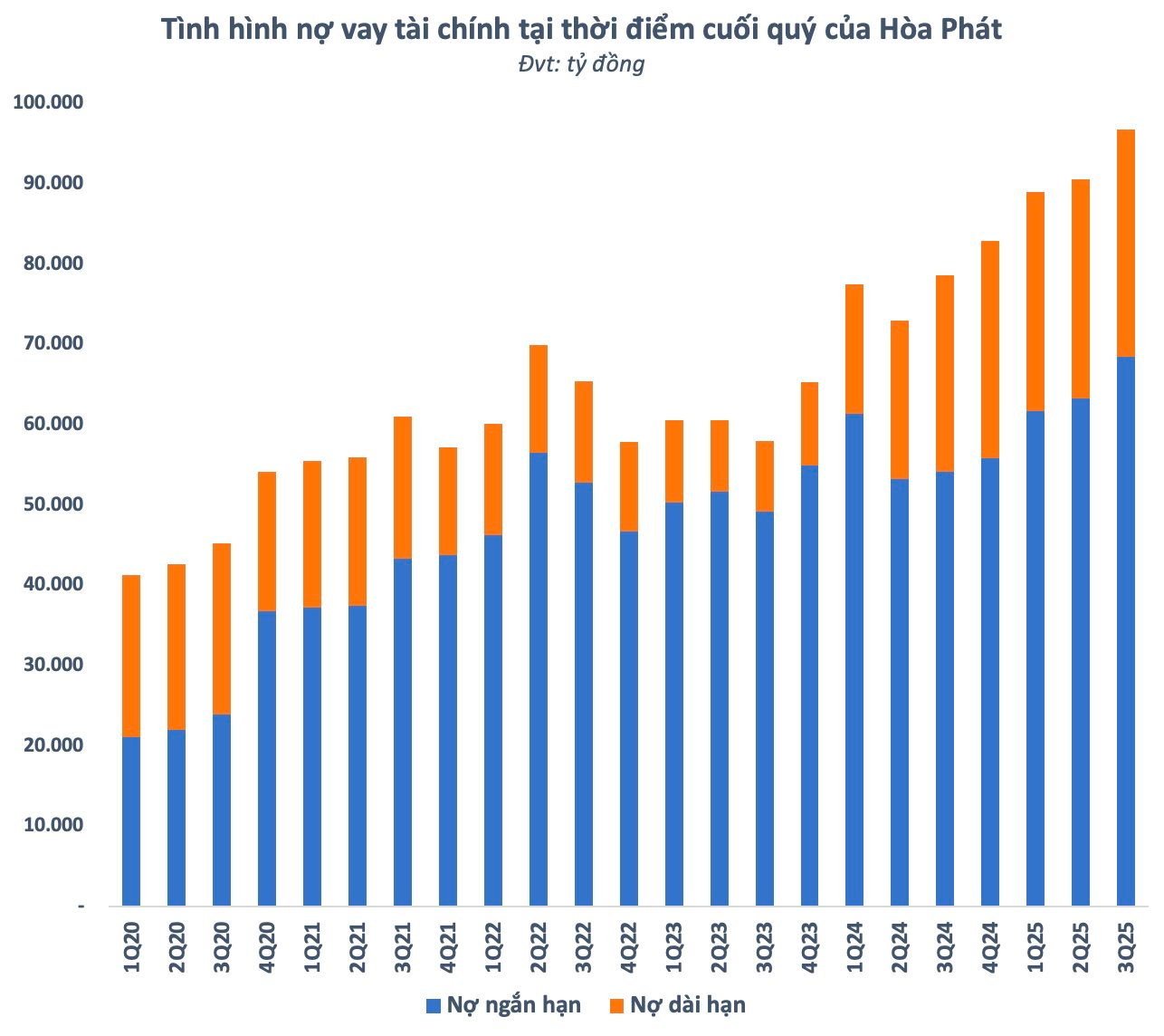 screenshot 2025 10 30 at 15 28 13