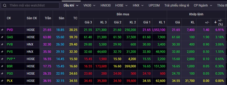 screenshot 2025 10 31 152951