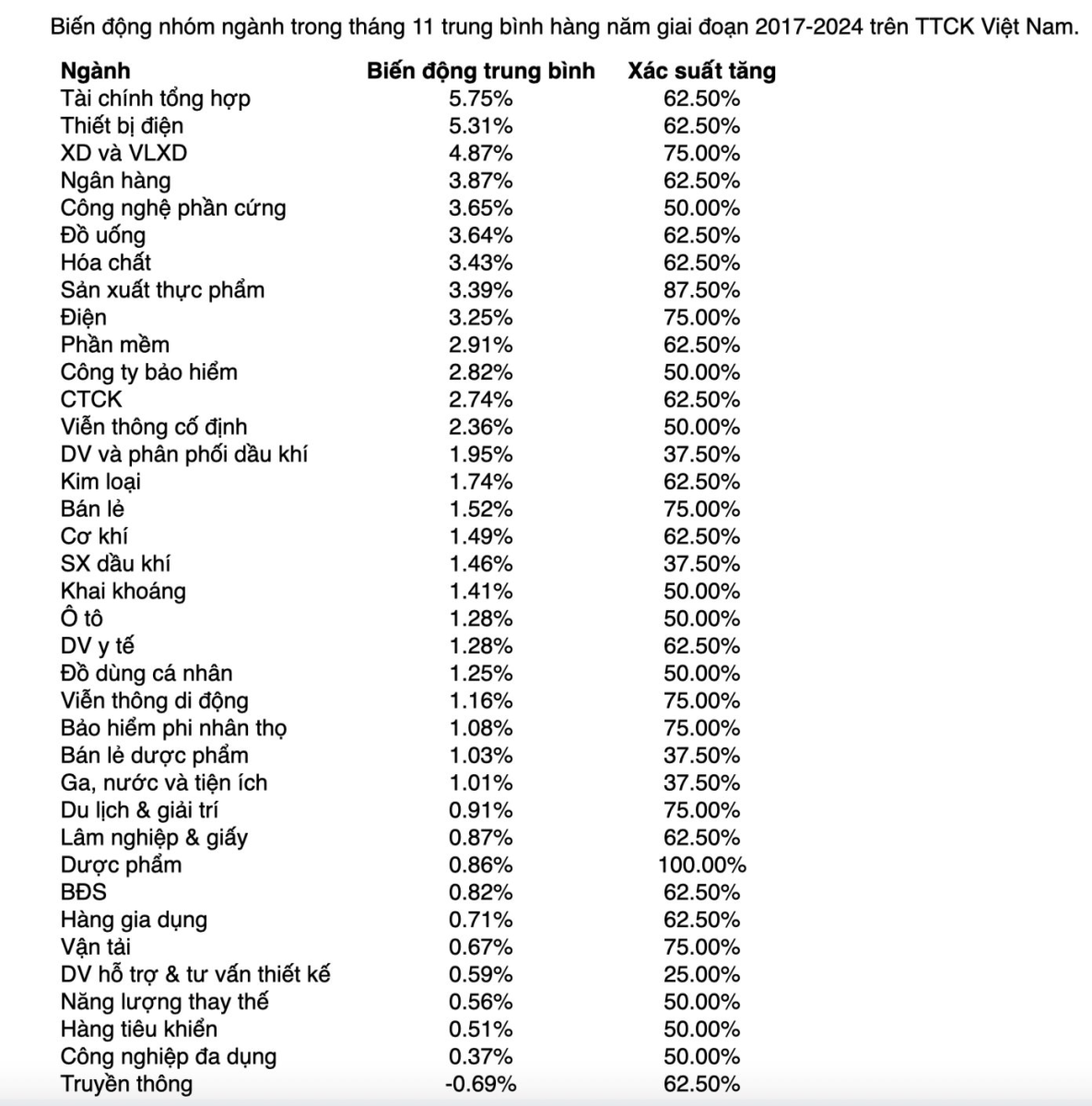 anh man hinh 2025 11 03 luc 21 33 29