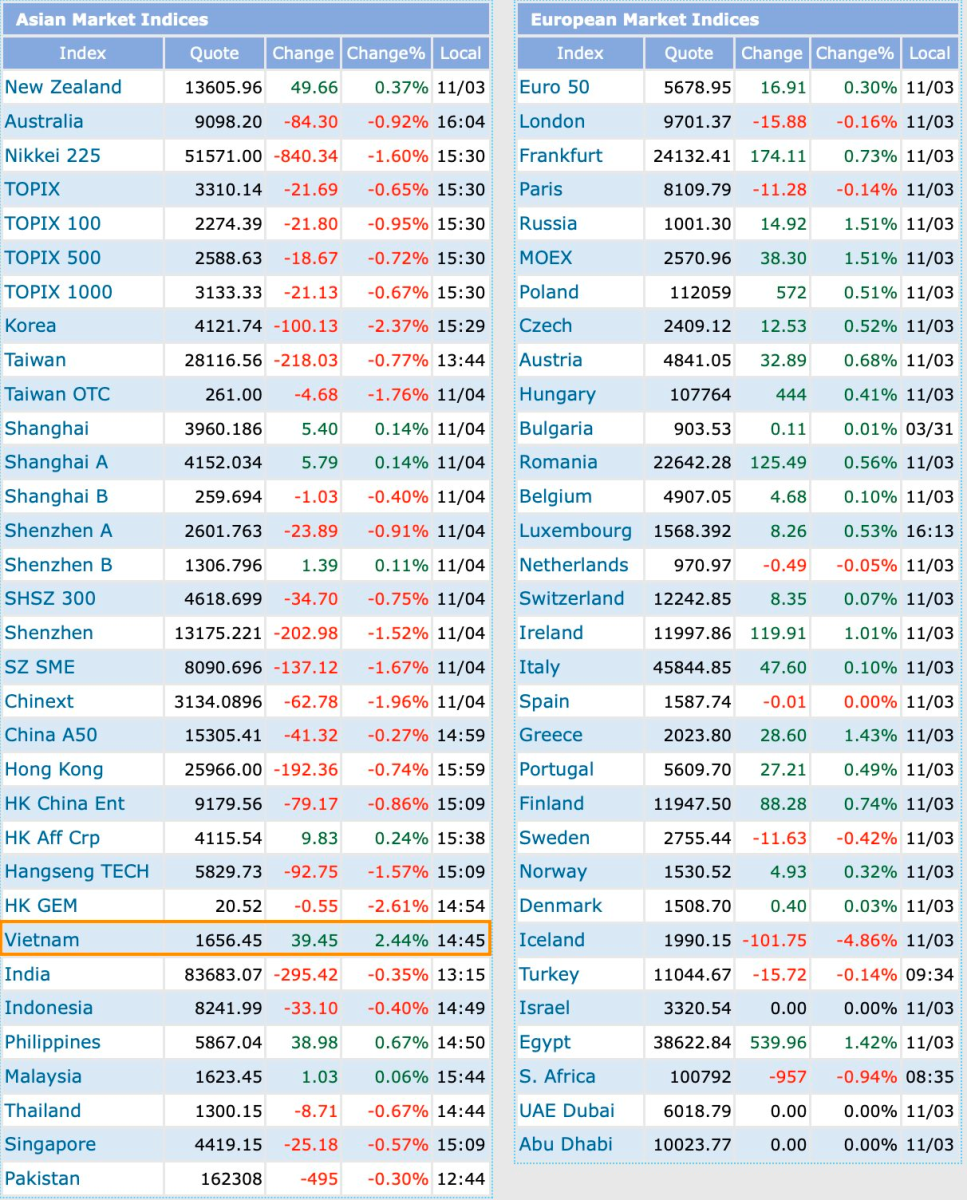 screenshot 2025 11 04 at 15 05 12