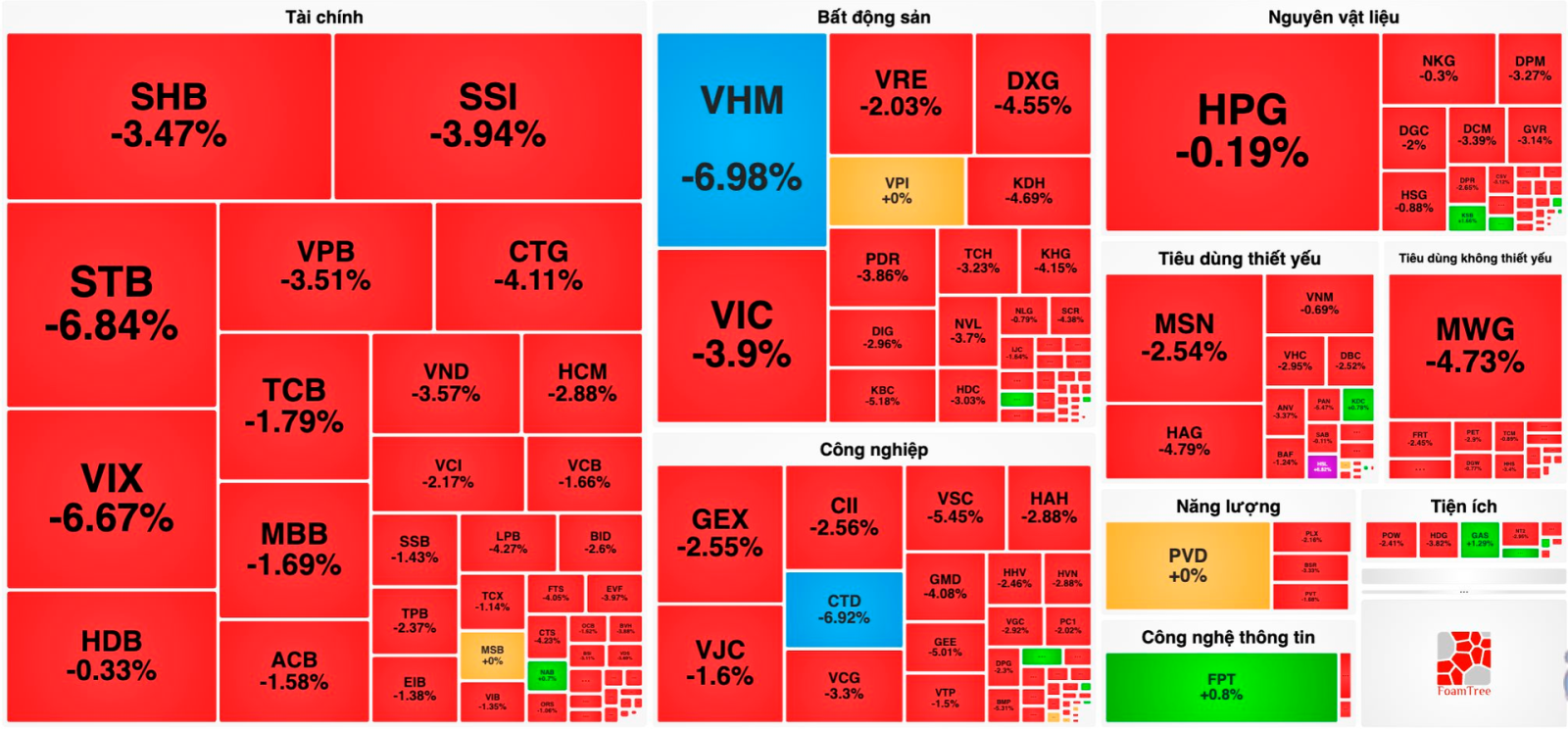 anh chup man hinh 2025 11 07 luc 15 22 09