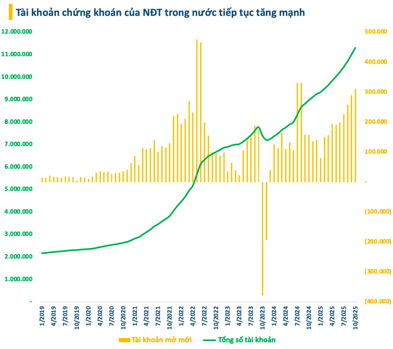 screenshot 2025 11 07 at 105238 1762489232874 1762489233104469670239