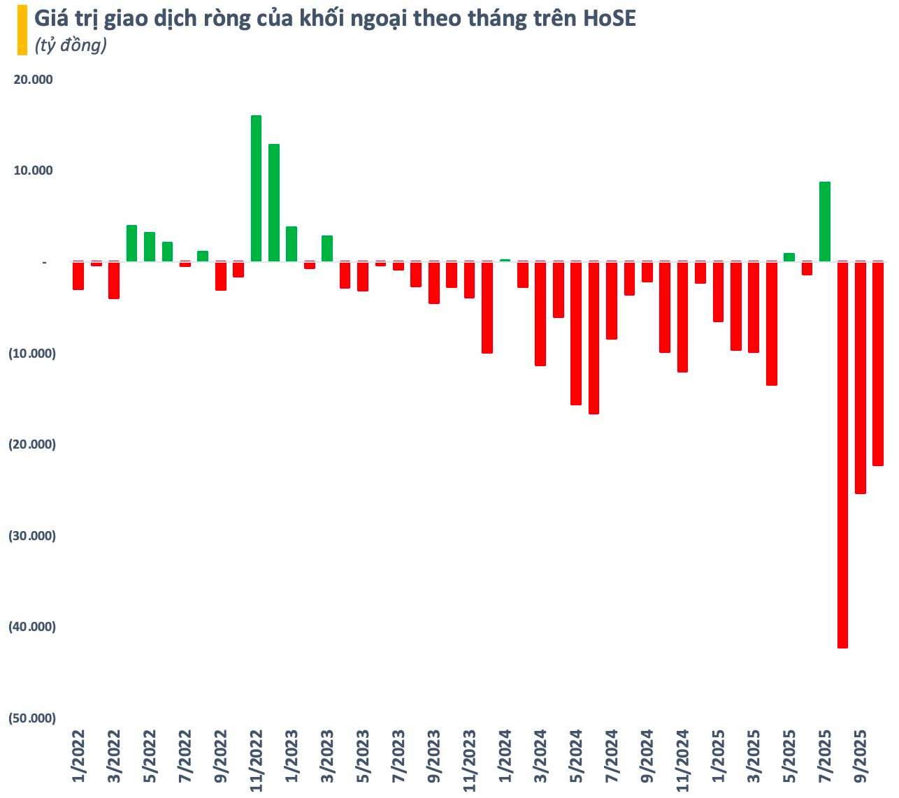 screenshot 2025 11 07 at 11 02 50