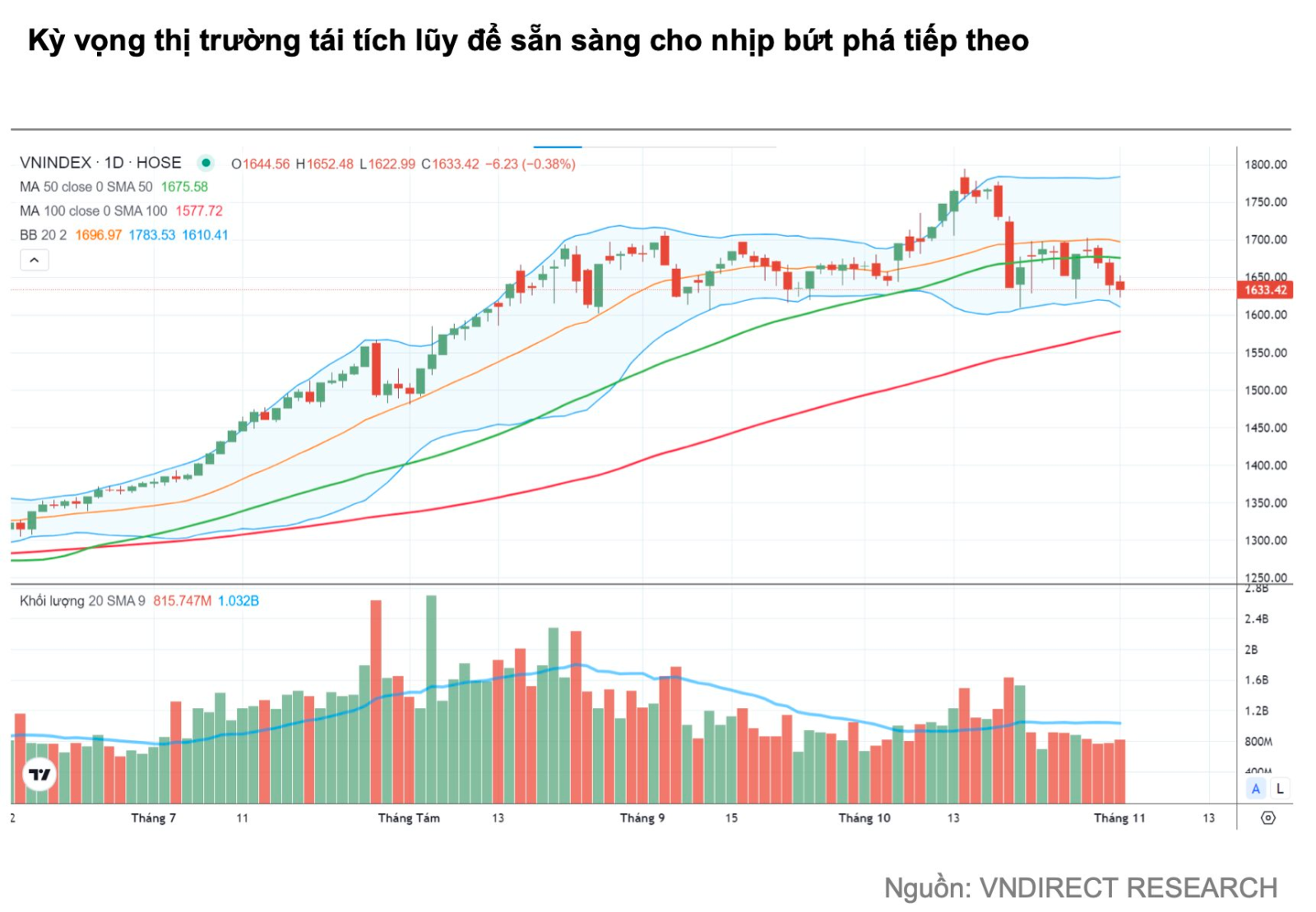 anh man hinh 2025 11 10 luc 20 41 53