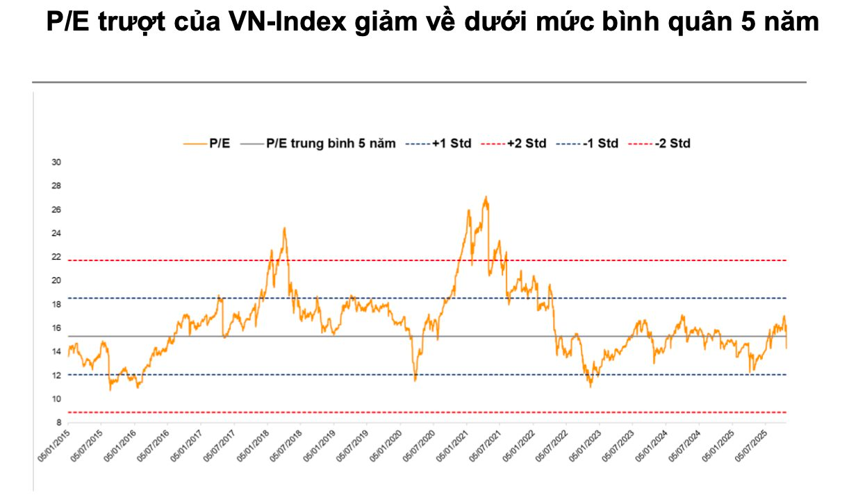 anh man hinh 2025 11 10 luc 20 42 30